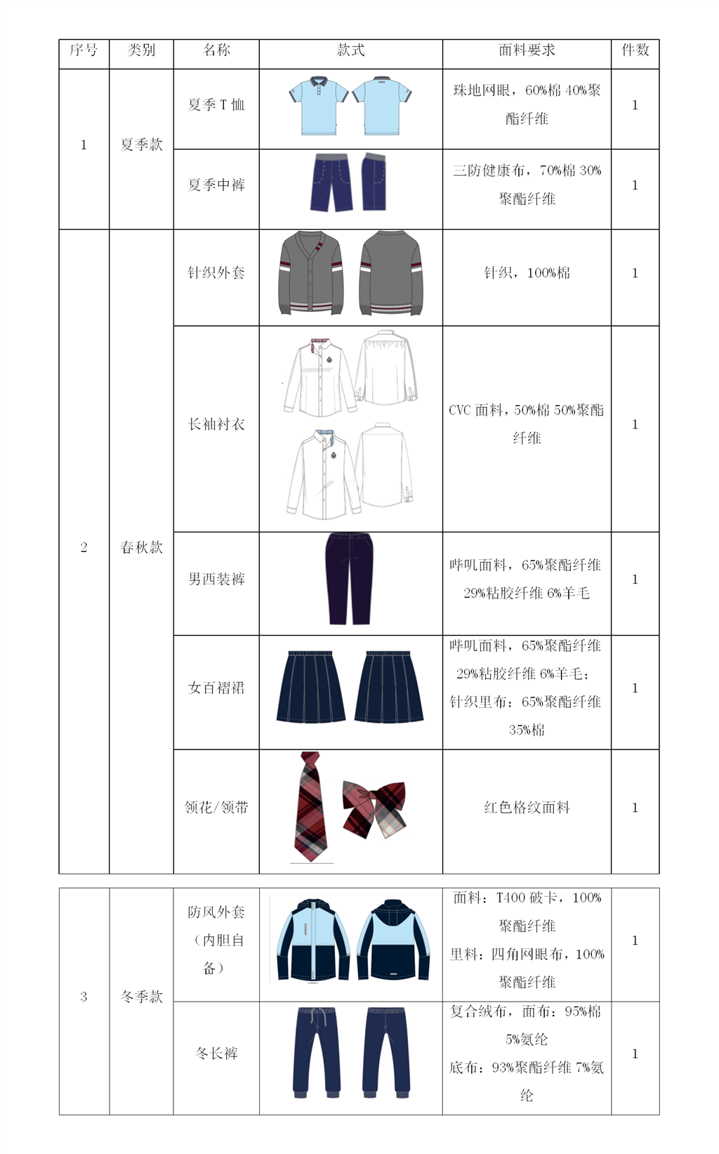 送樣清單_01.png 送樣清單_01.png